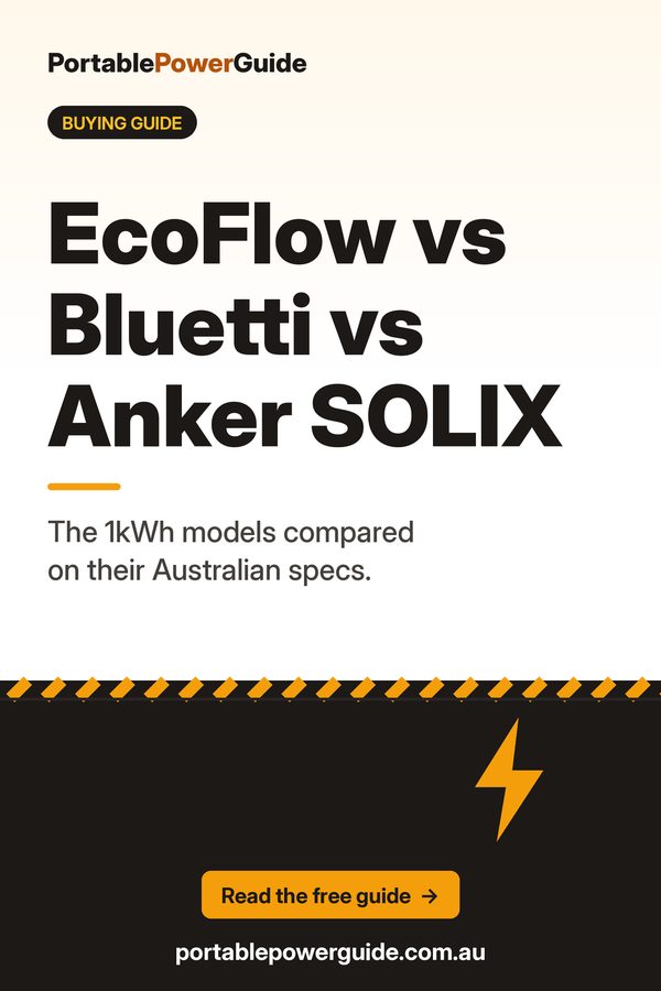 EcoFlow vs Bluetti vs Anker SOLIX: Portable Power Guide summary graphic