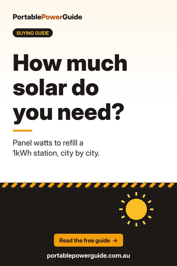 Solar size by city: Portable Power Guide summary graphic