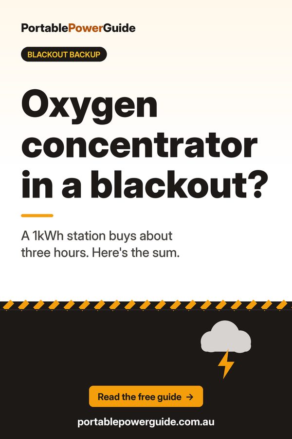Oxygen concentrator backup power: Portable Power Guide summary graphic